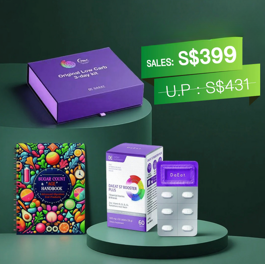 Beauty & Lightness Value Bundle 美丽轻盈套餐